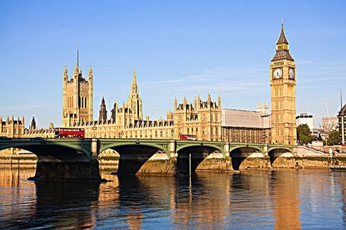英国企业家移民、英国投资移民